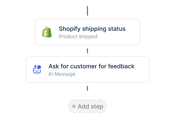 The parcel is faster than your inbox