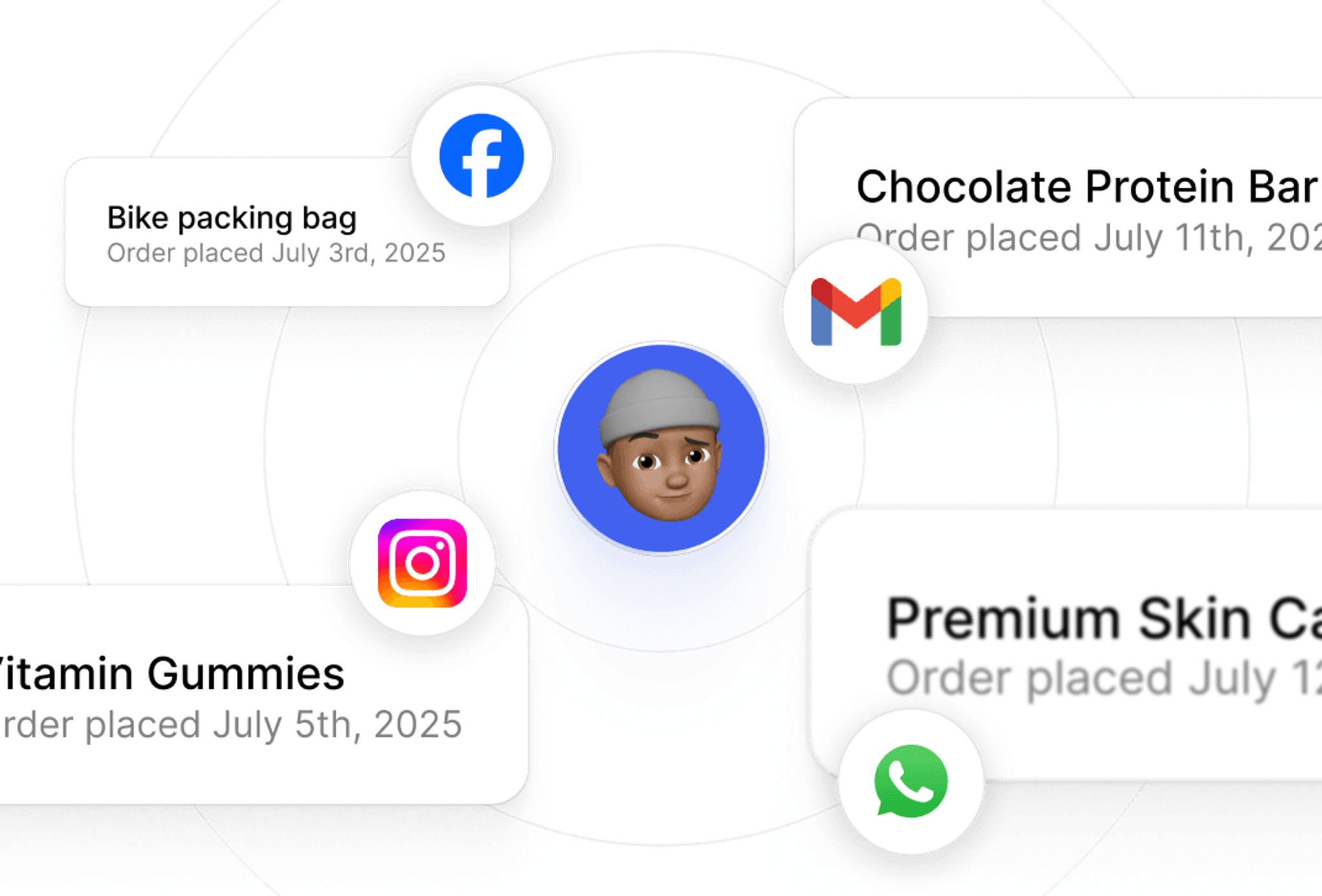 Omnichannel Inbox