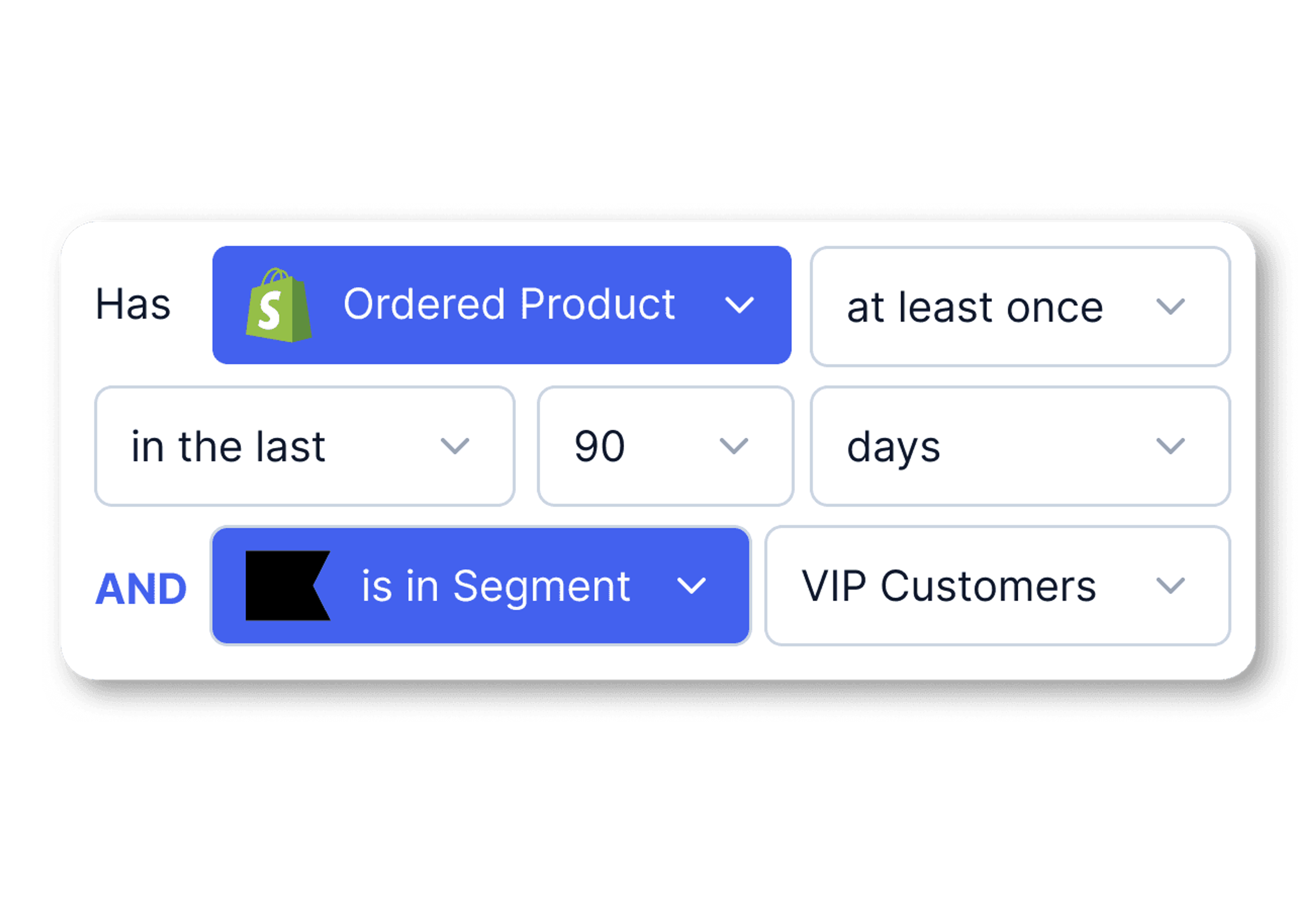 Segmentation