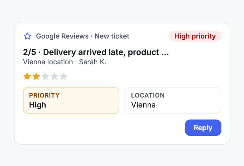 Two Stars, High Priority