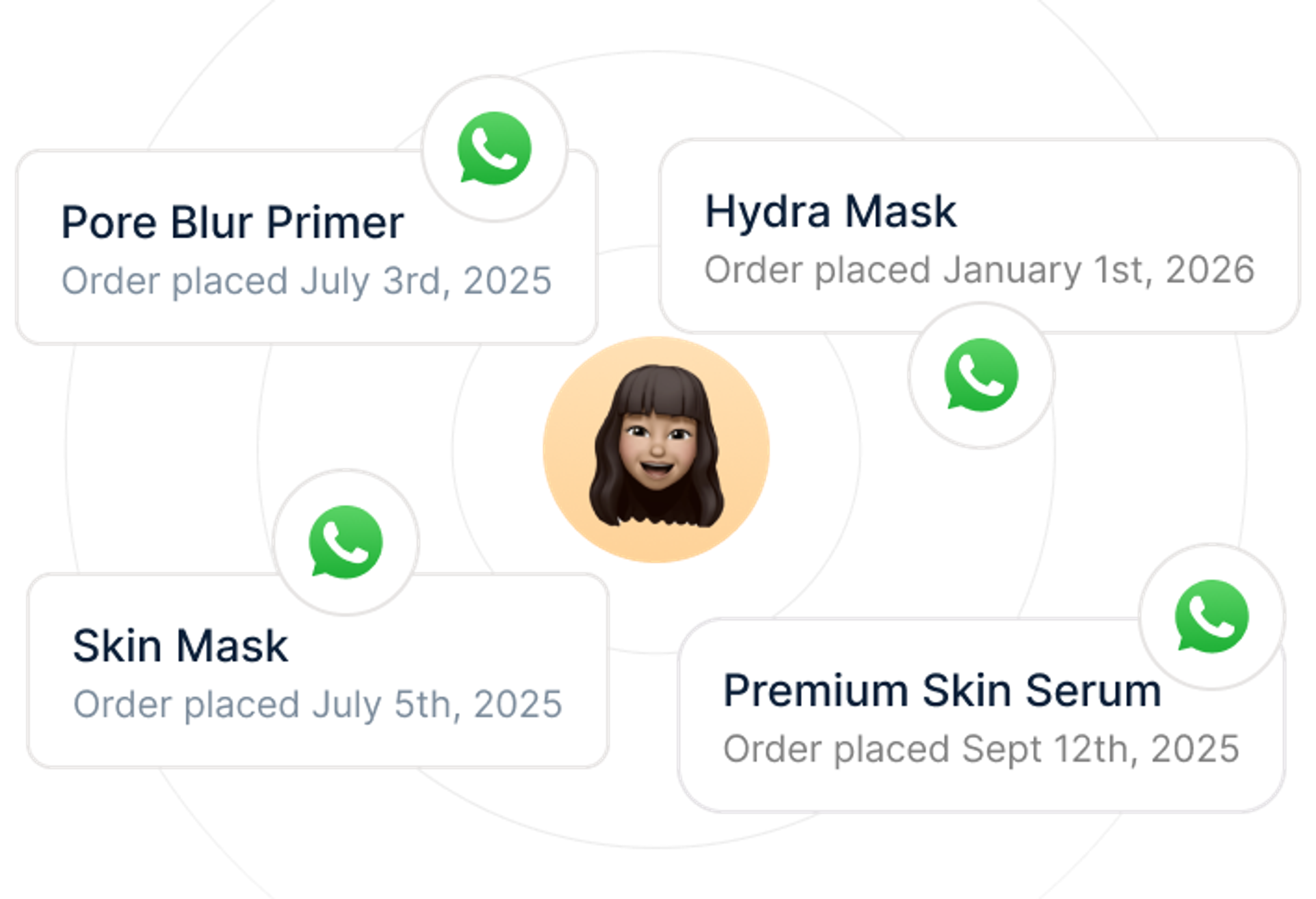 Connect WhatsApp