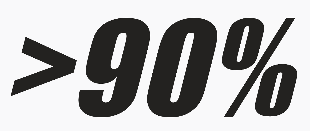 Open Rate