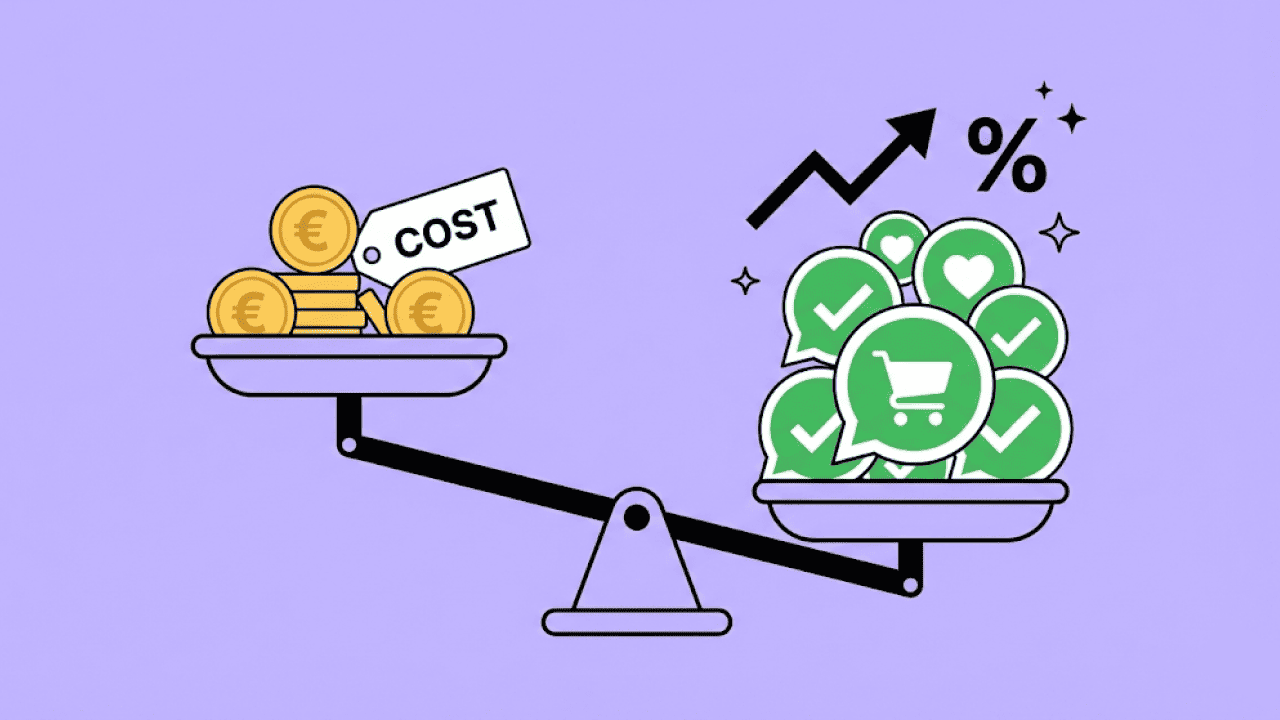 WhatsApp Newsletter Costs 2026: What You Actually Pay (And Why It's Worth It)