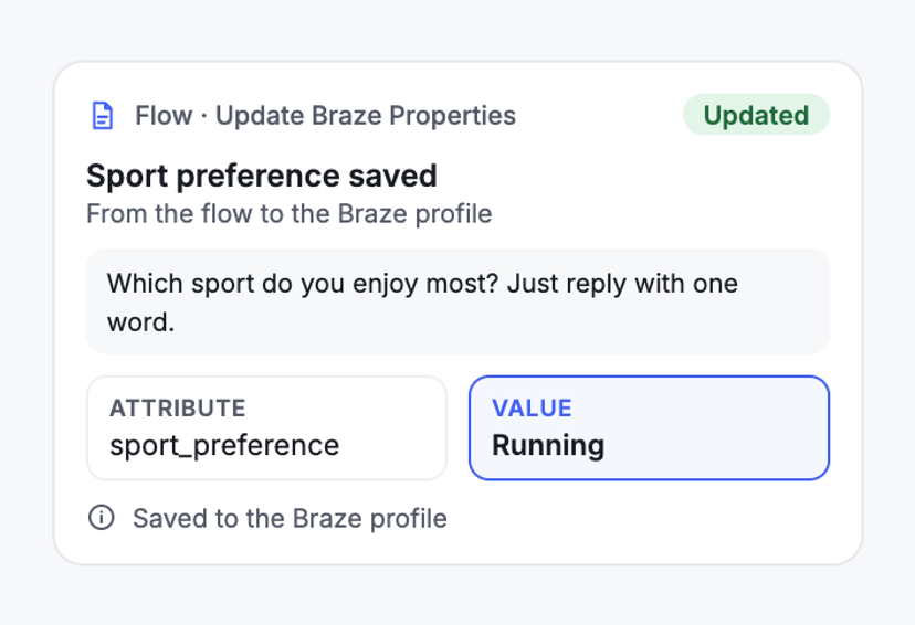 Preferences From WhatsApp to the Braze Profile