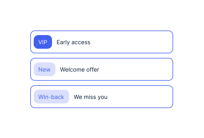 Early Access for WhatsApp Subscribers