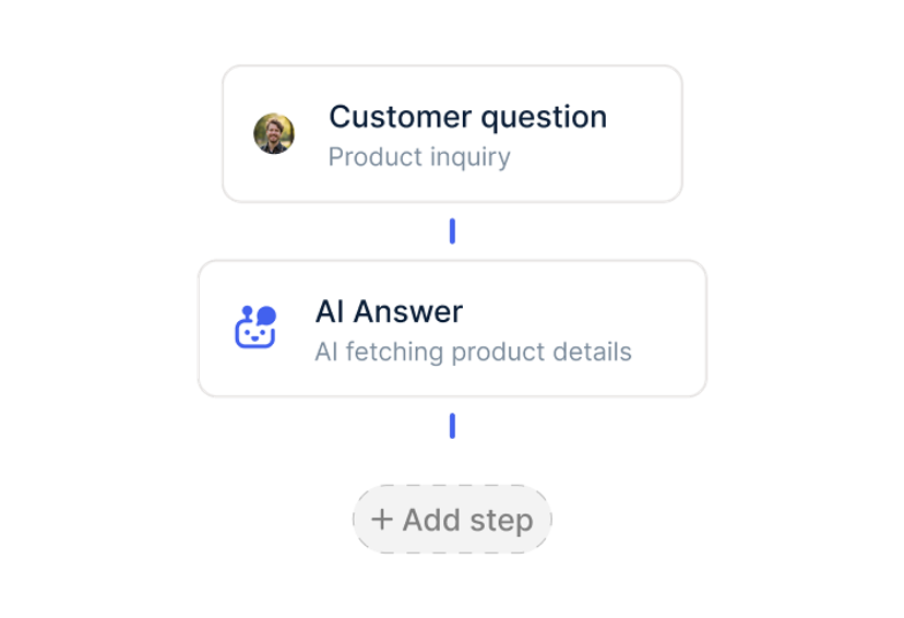 Automate 70-80% of Tickets