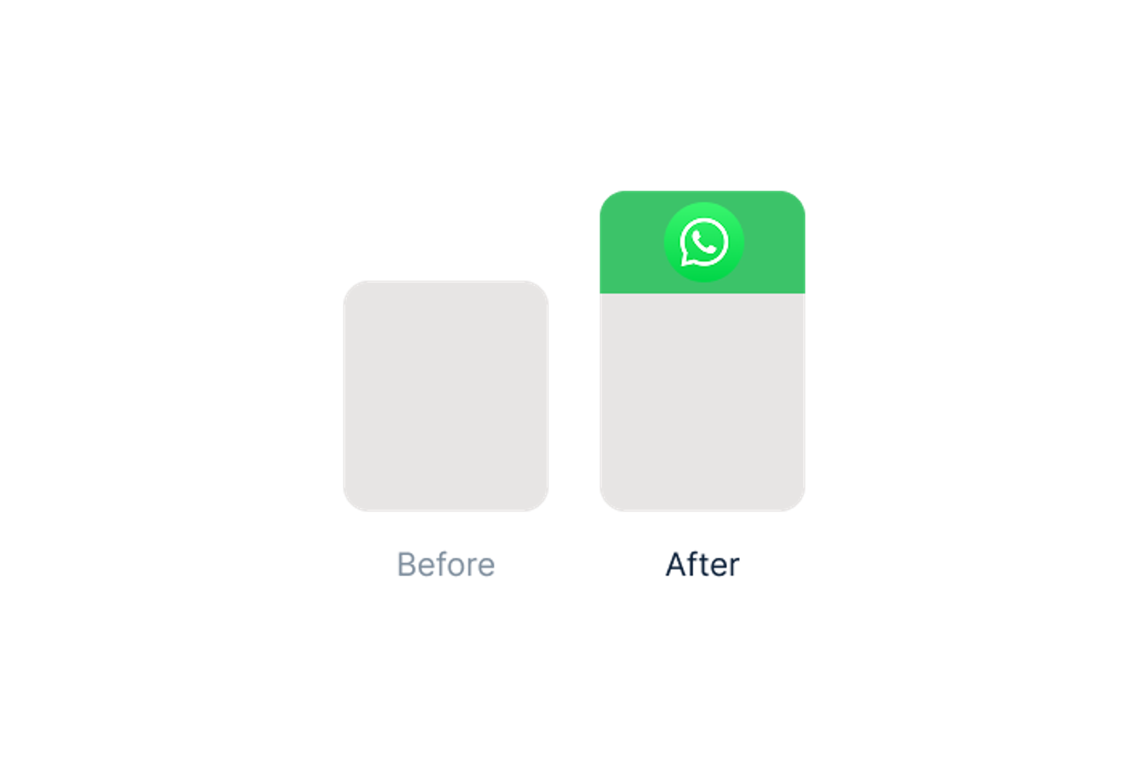 8 to 15%