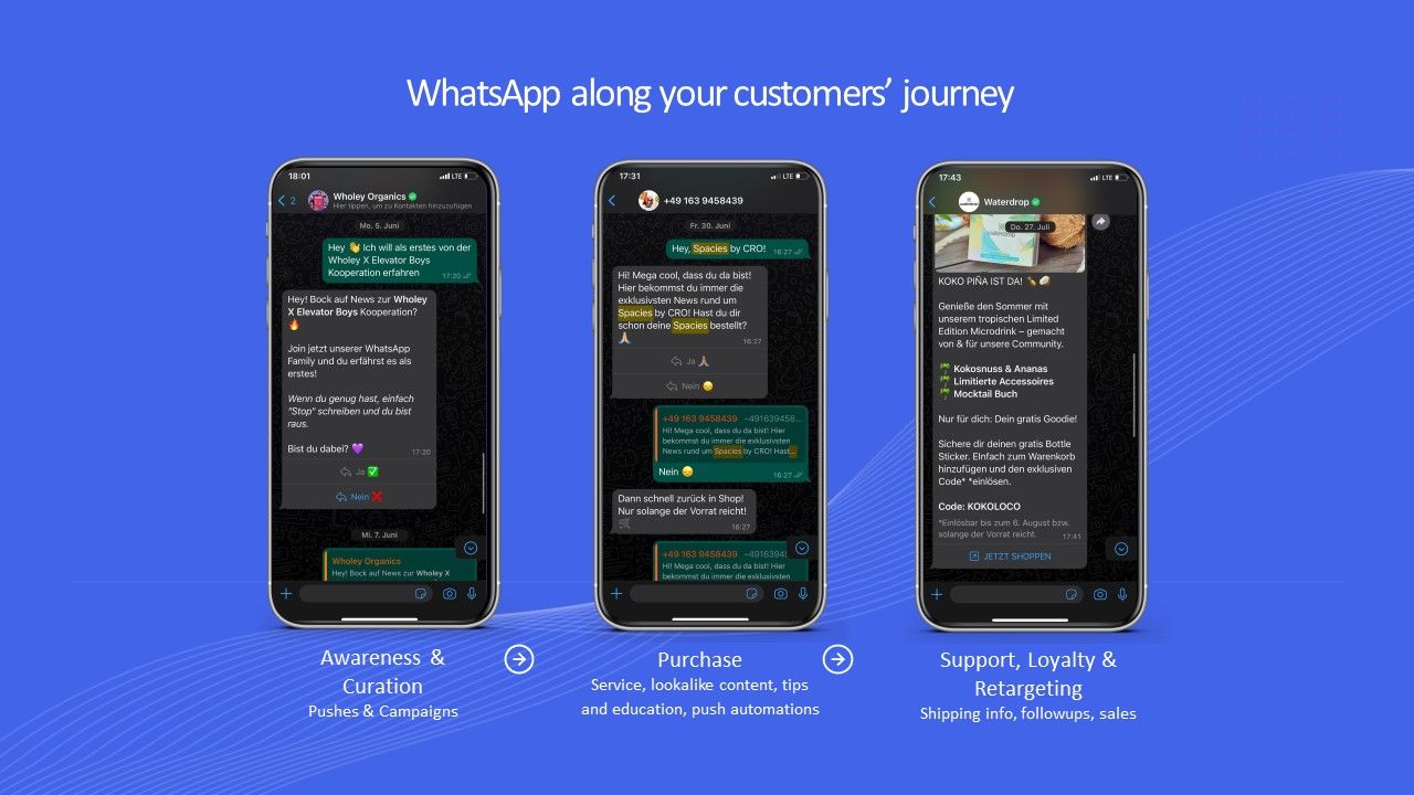 WhatsApp along the entire user journey