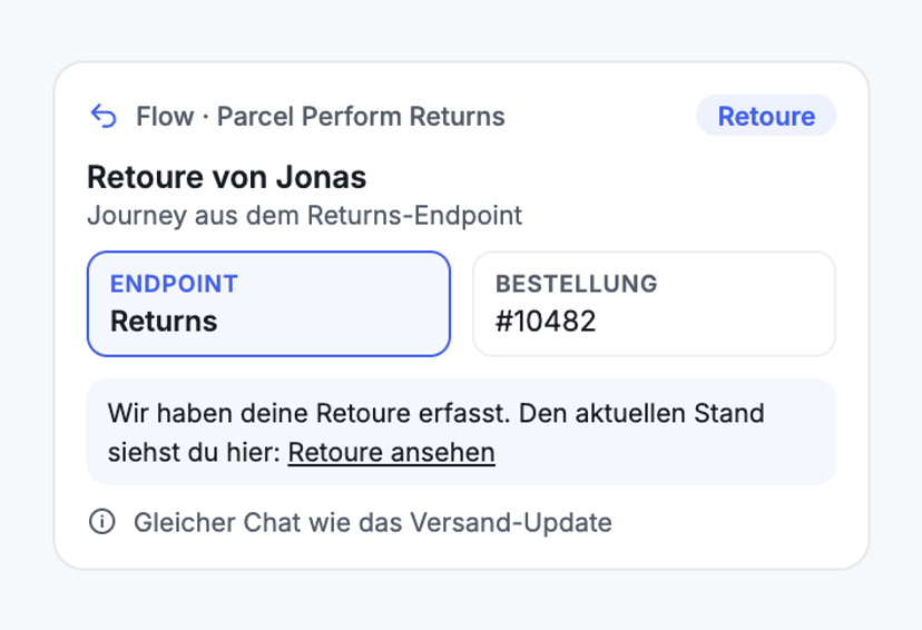 Retouren im selben Kanal begleiten