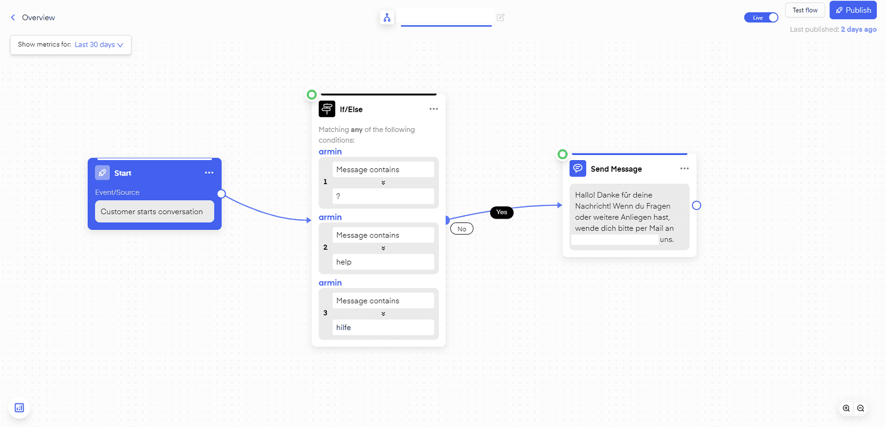 Abwesenheitsnotiz Automation im Flow-Builder