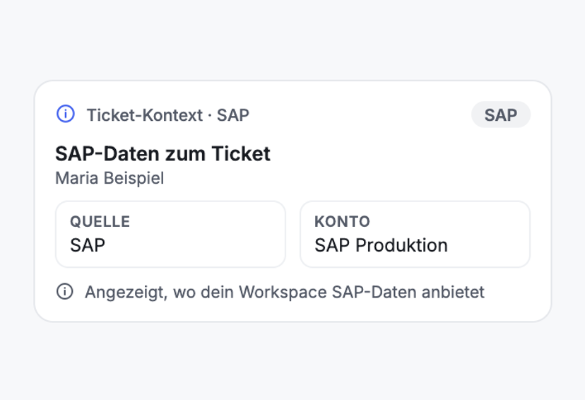 SAP-Daten im Ticket-Kontext