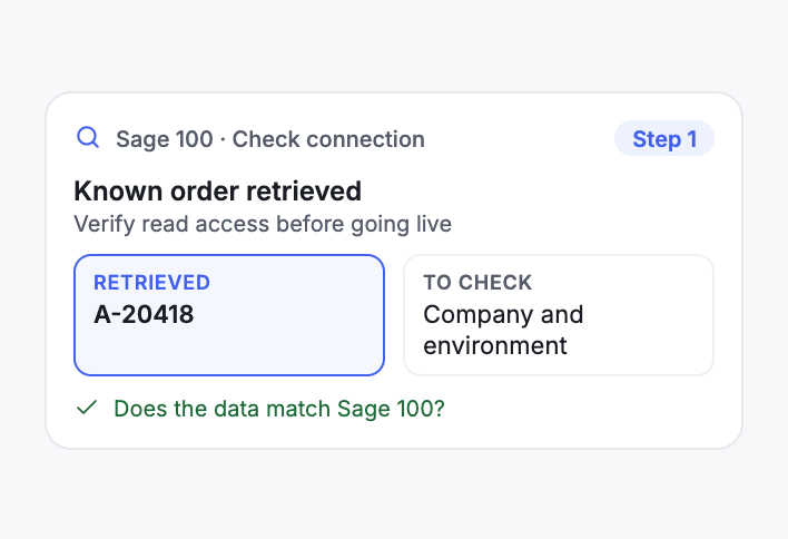 Check That the Data Is Right