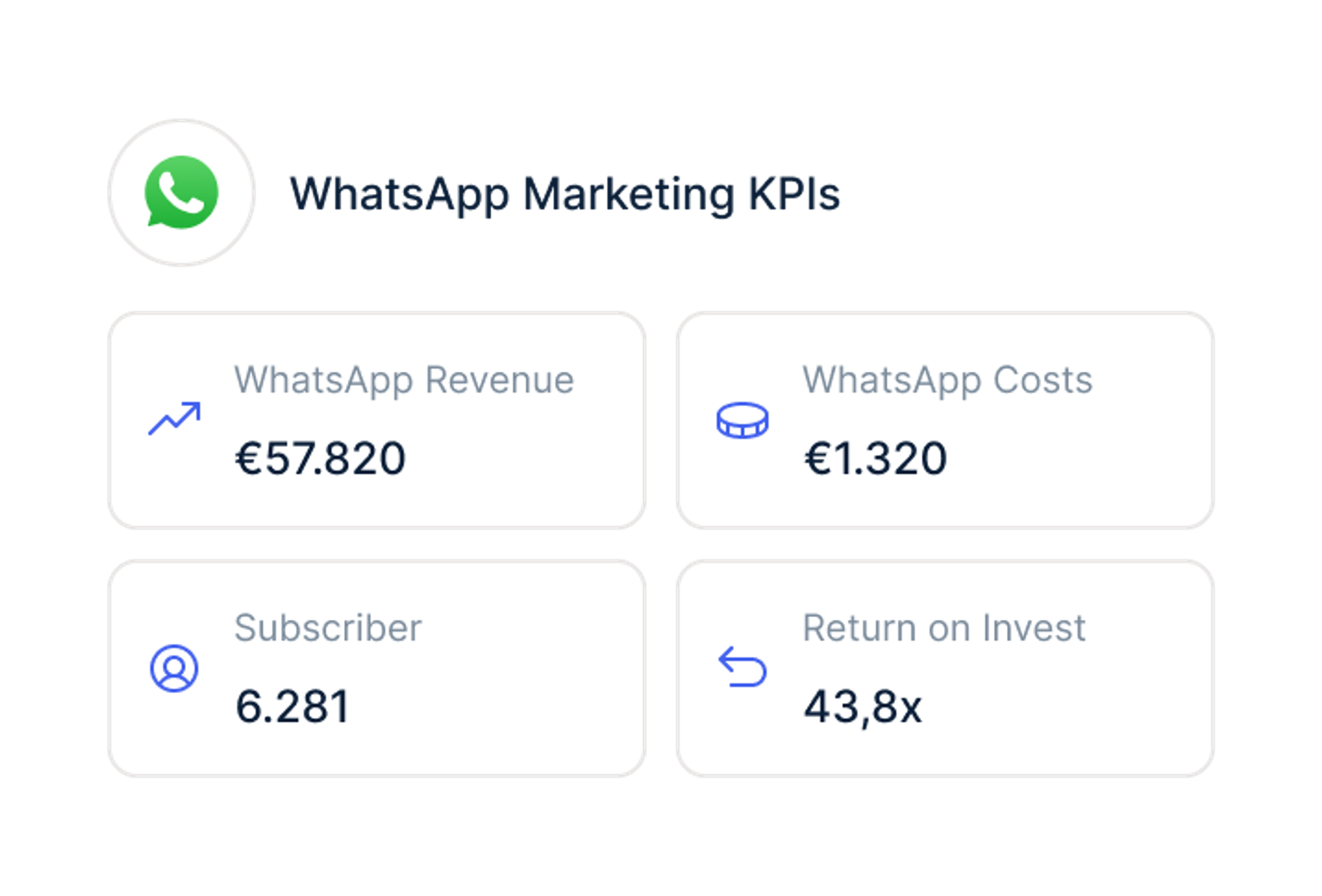 WhatsApp AI Chatbot
