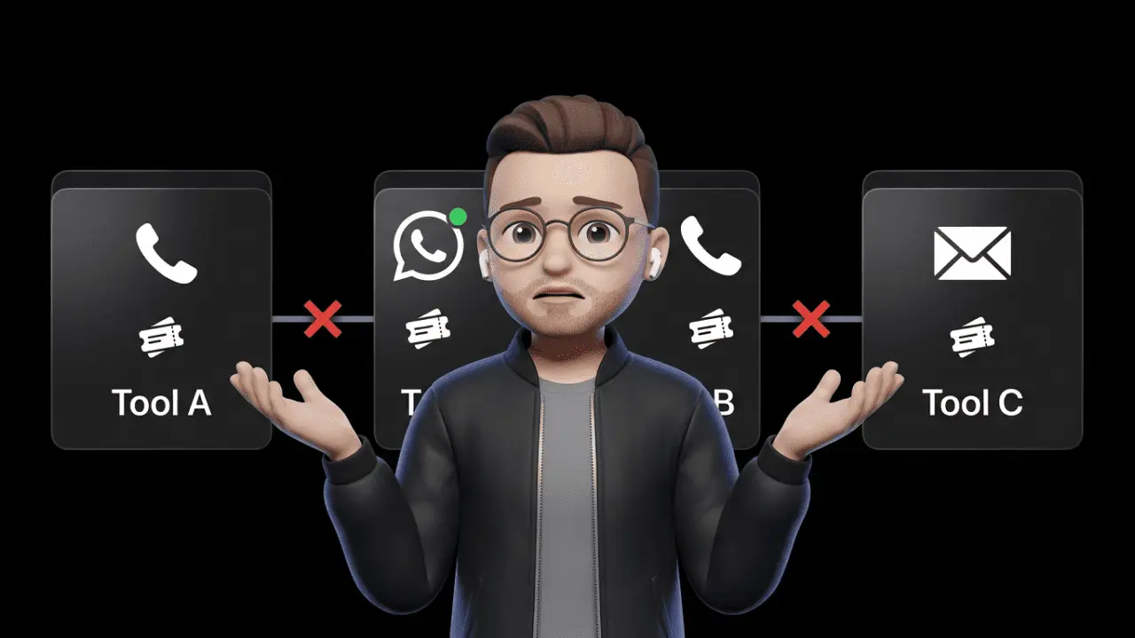FlowLyne Pricing 2026: What Does the AI Voice Assistant Actually Cost?