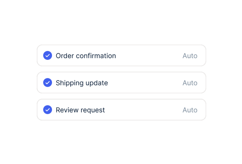 Send the label, communicate the refund