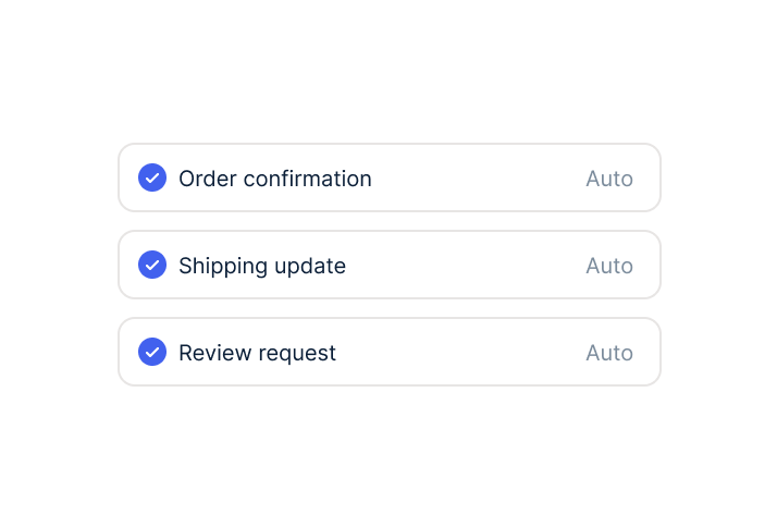Send the label, communicate the refund