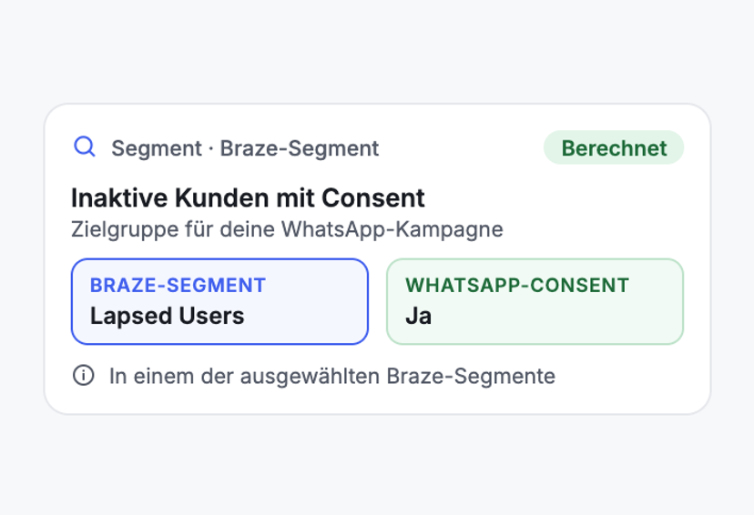Inaktive Kunden auf WhatsApp zurückholen