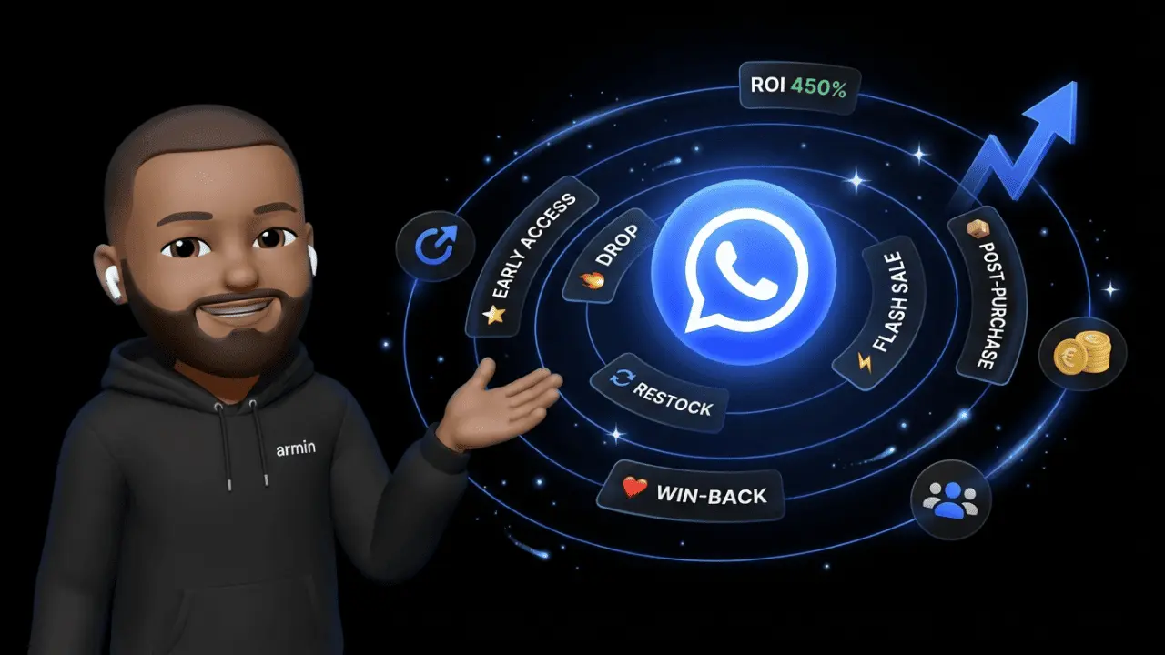 Snocks WhatsApp Strategie: Was E-Commerce Brands lernen können