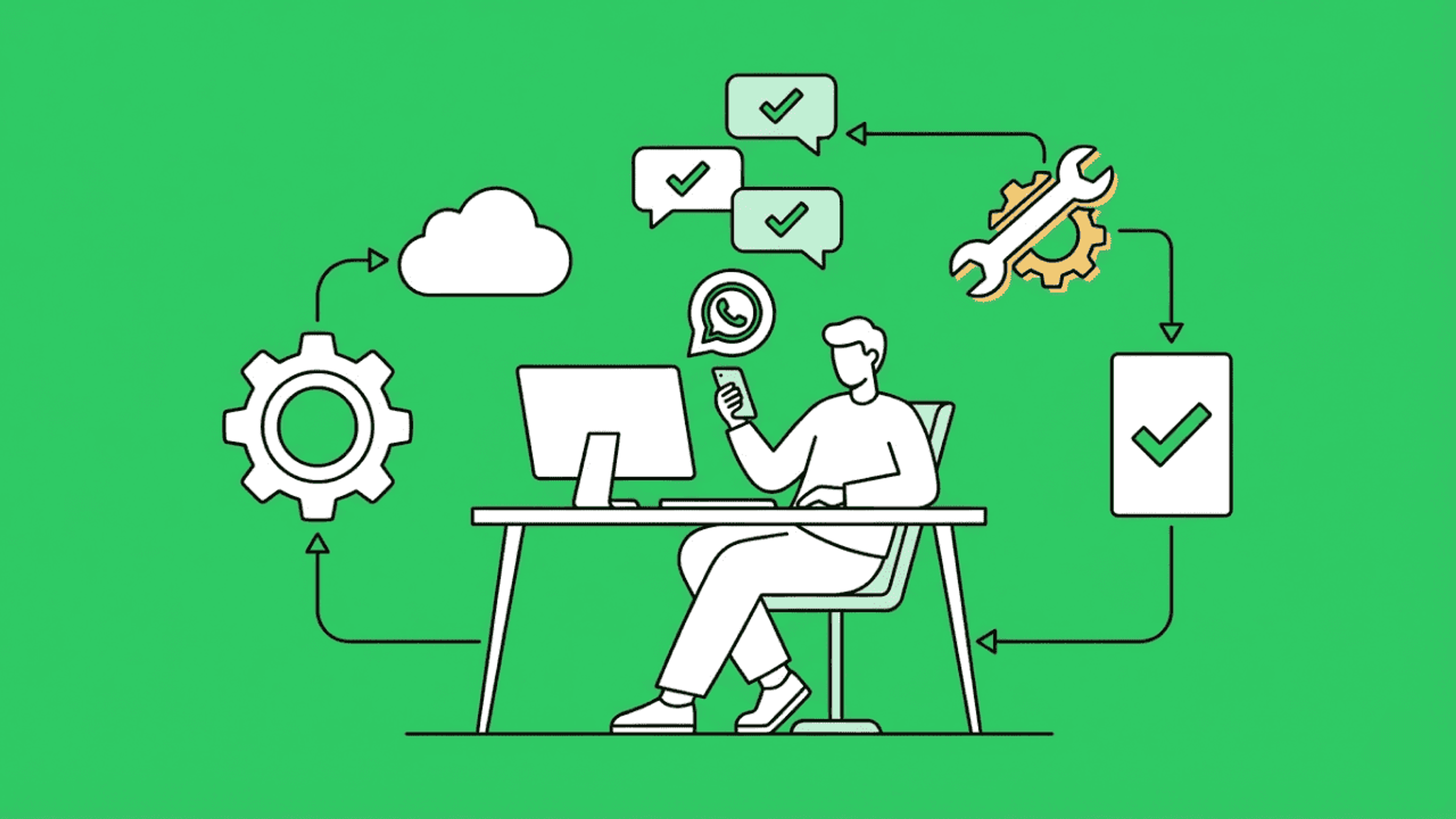 How to Set Up the WhatsApp API