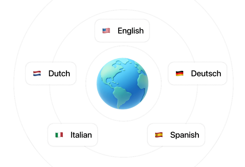 Die Frage wird erkannt, in jeder Formulierung
