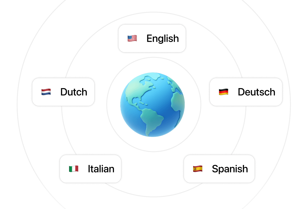 Zentralisiertes CRM