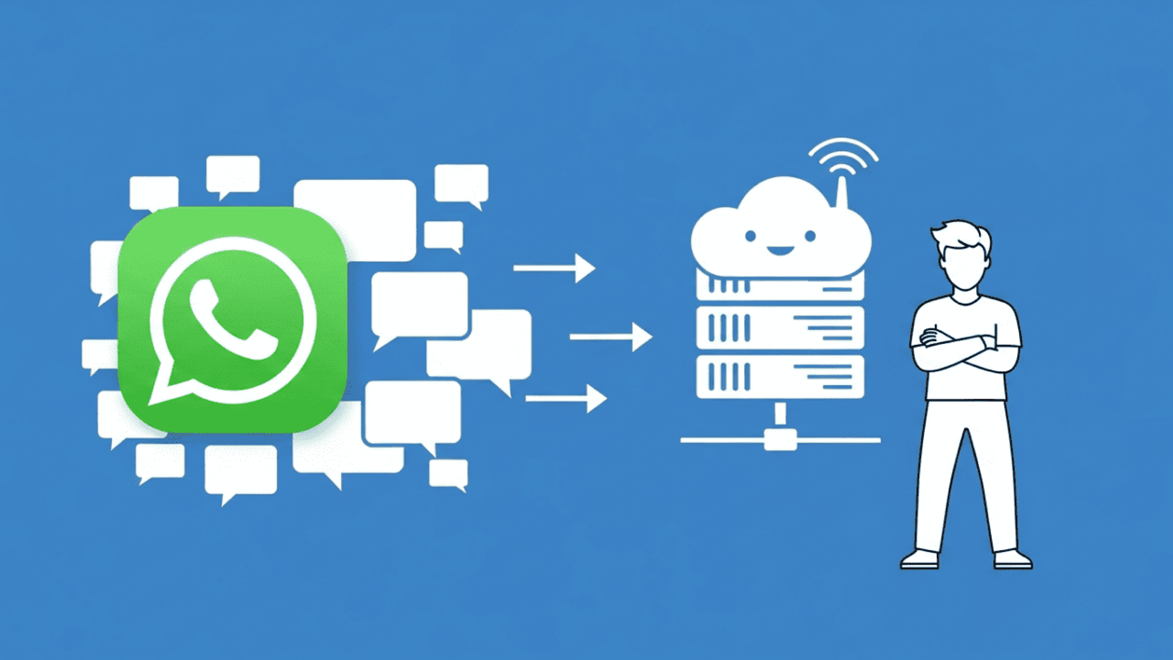 WhatsApp Webhooks: How to Use Real-Time Data for Your Marketing (2026 Guide)
