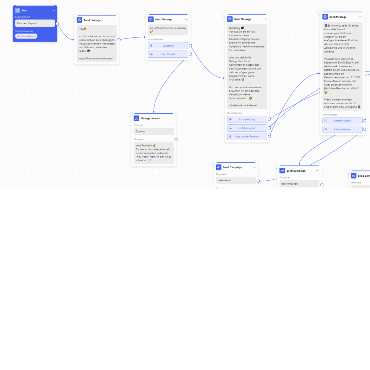 FinTech WhatsApp Marketing Lead-Gen Flow