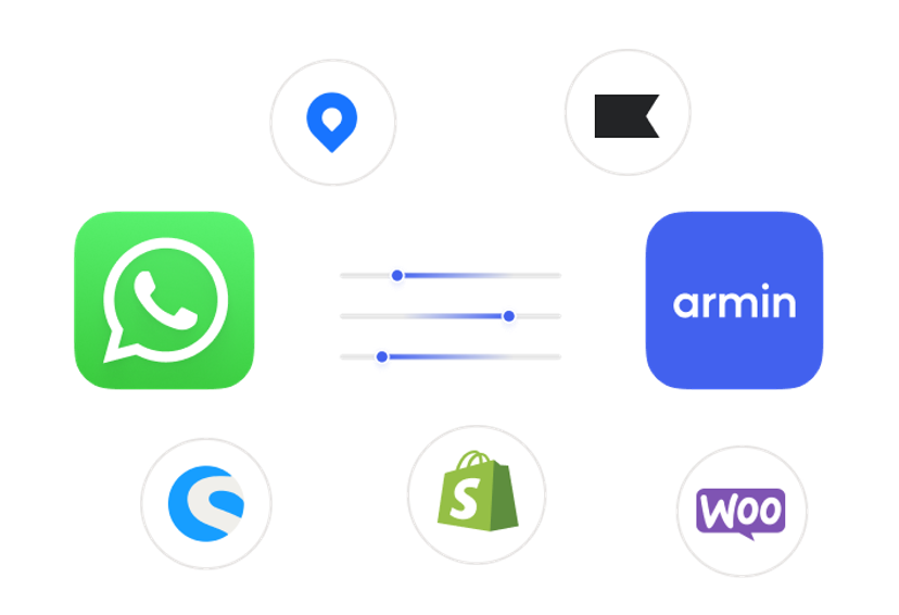 Route Support to Zendesk