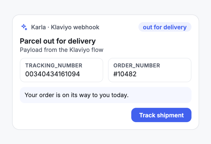 A Heads-Up When the Parcel Is on Its Way