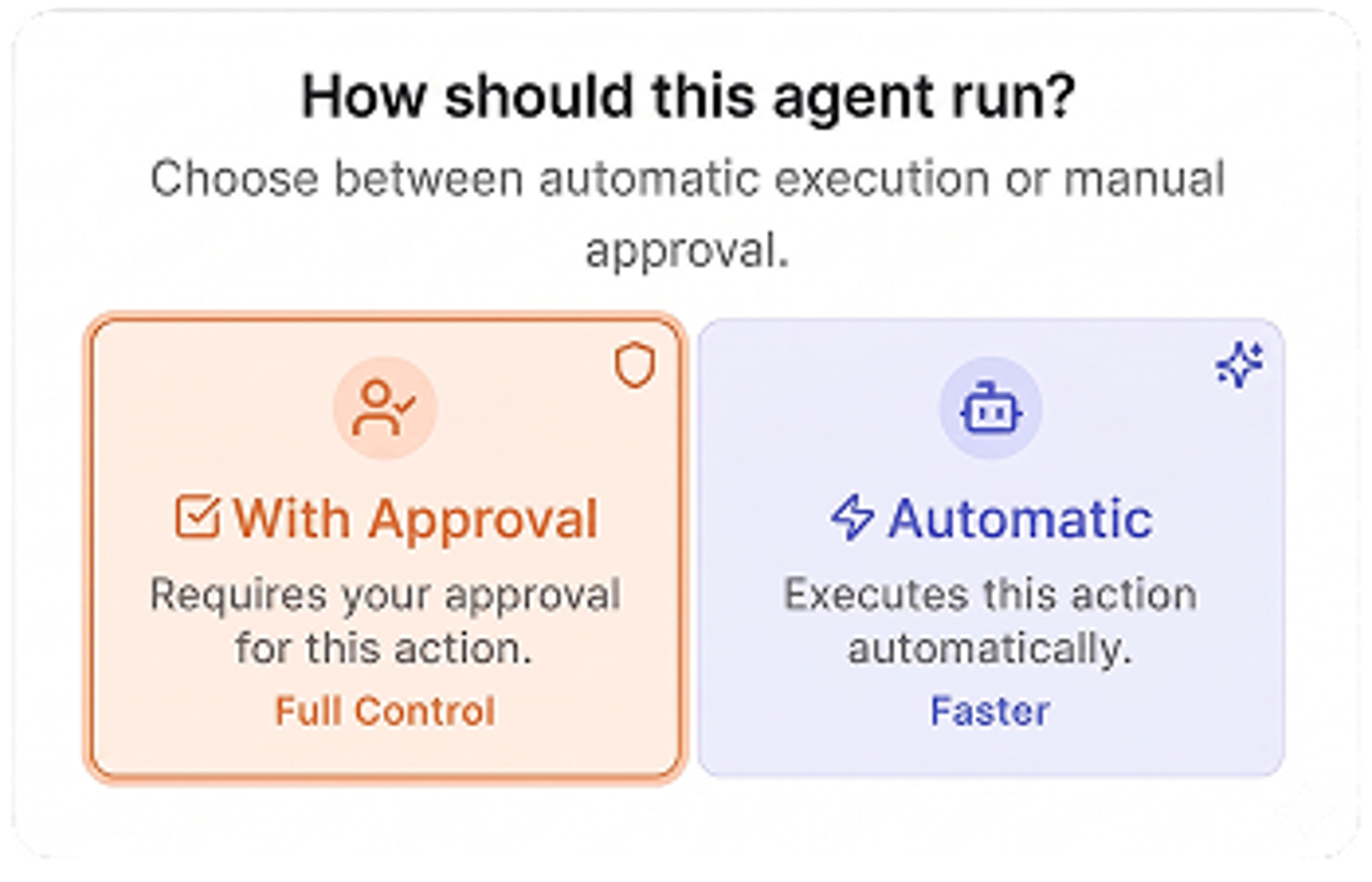 Automation at your pace