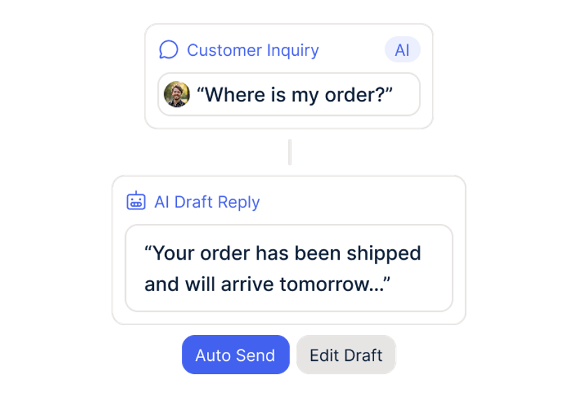 Draft statt Autopilot