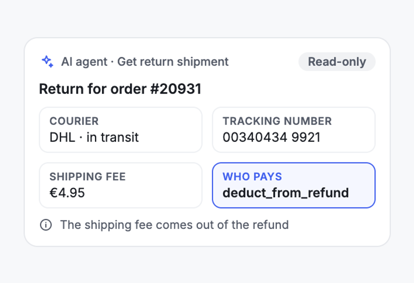Why the Refund Is Smaller