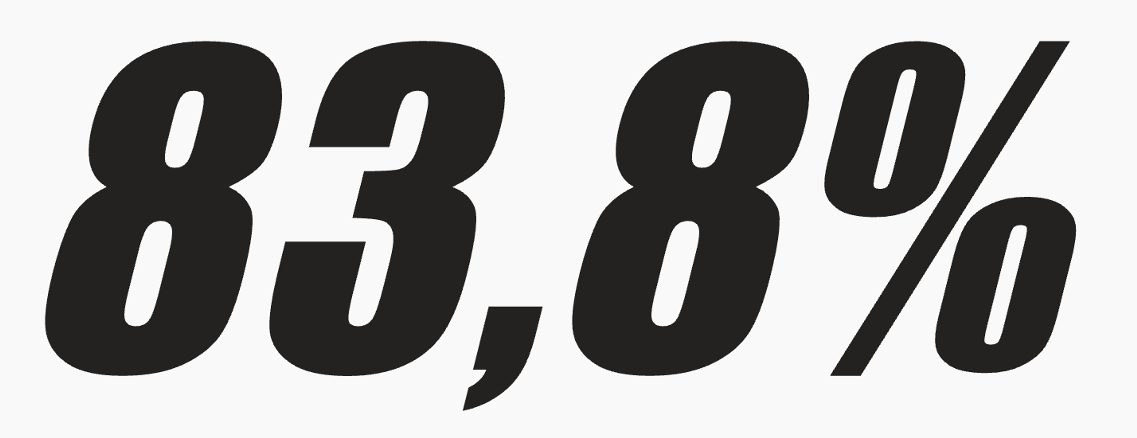 Open Rate