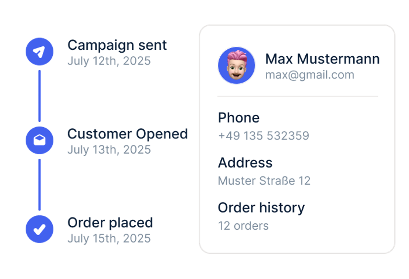 WhatsApp Campaigns Despite Zendesk
