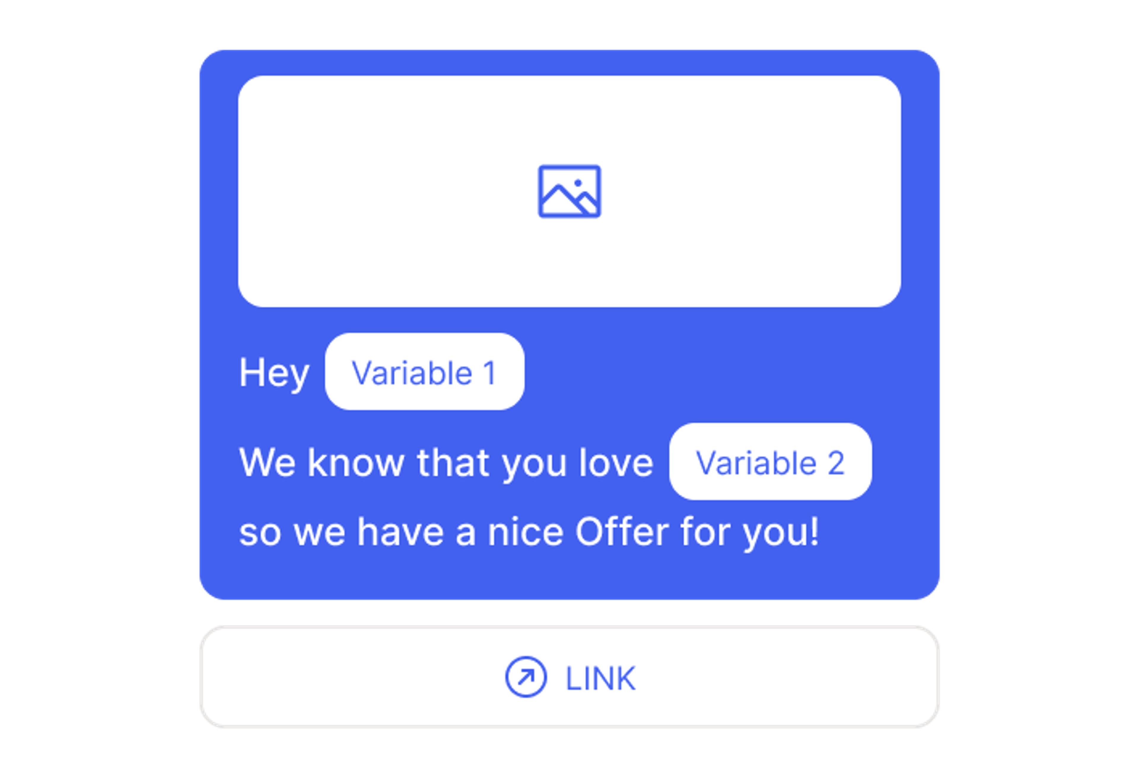 Personalised Messaging