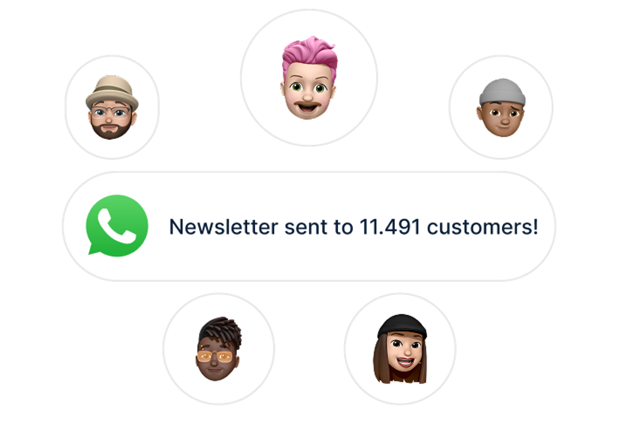 WhatsApp Newsletter