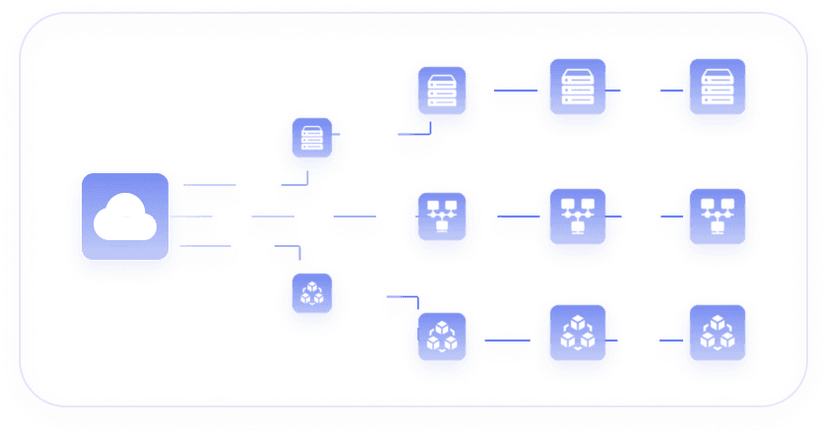 Unternehmens Cloud Infrastruktur