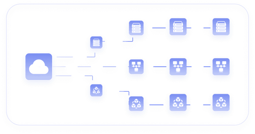 Unternehmens Cloud Infrastruktur