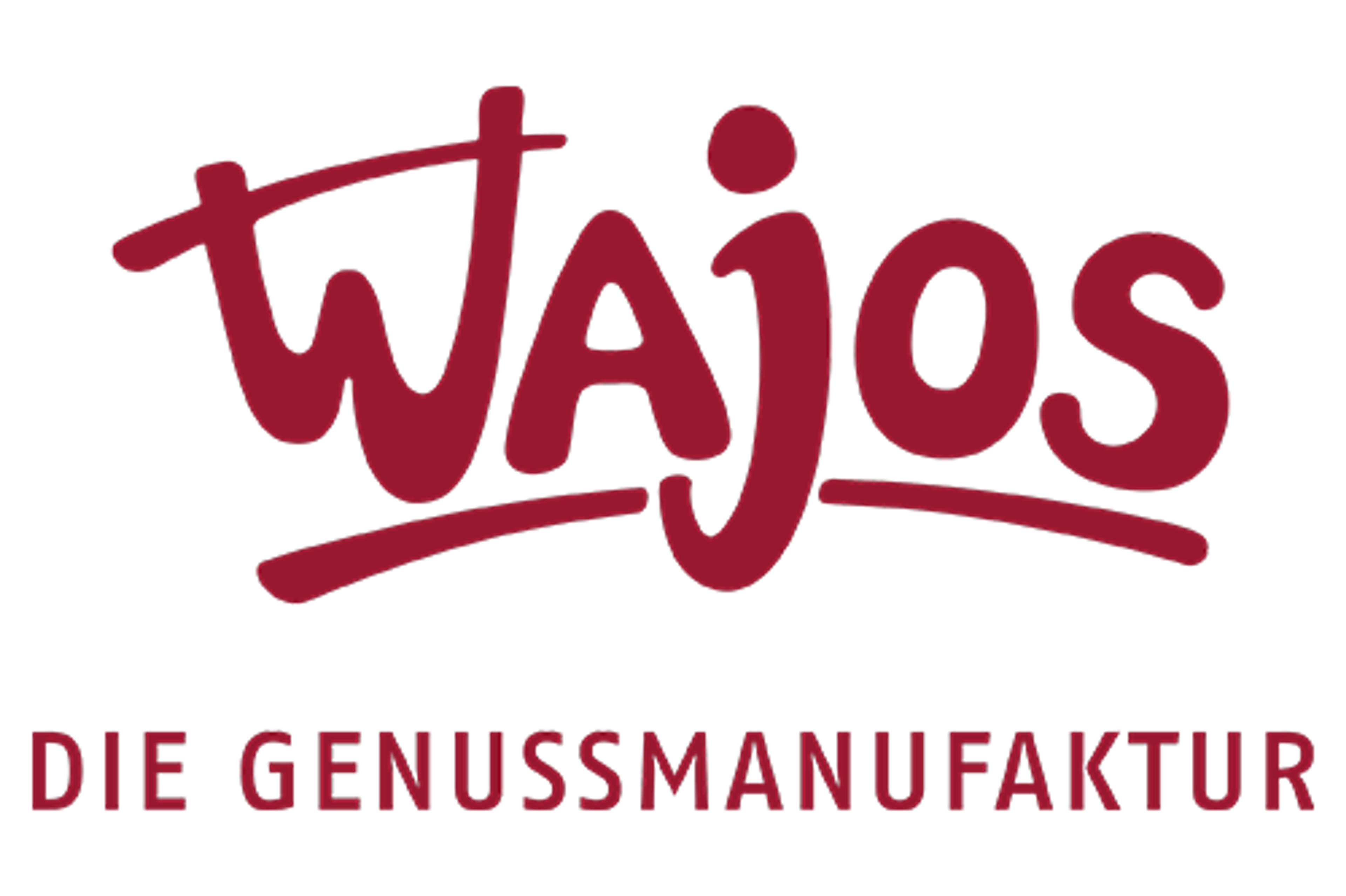 Feinkost & Genuss