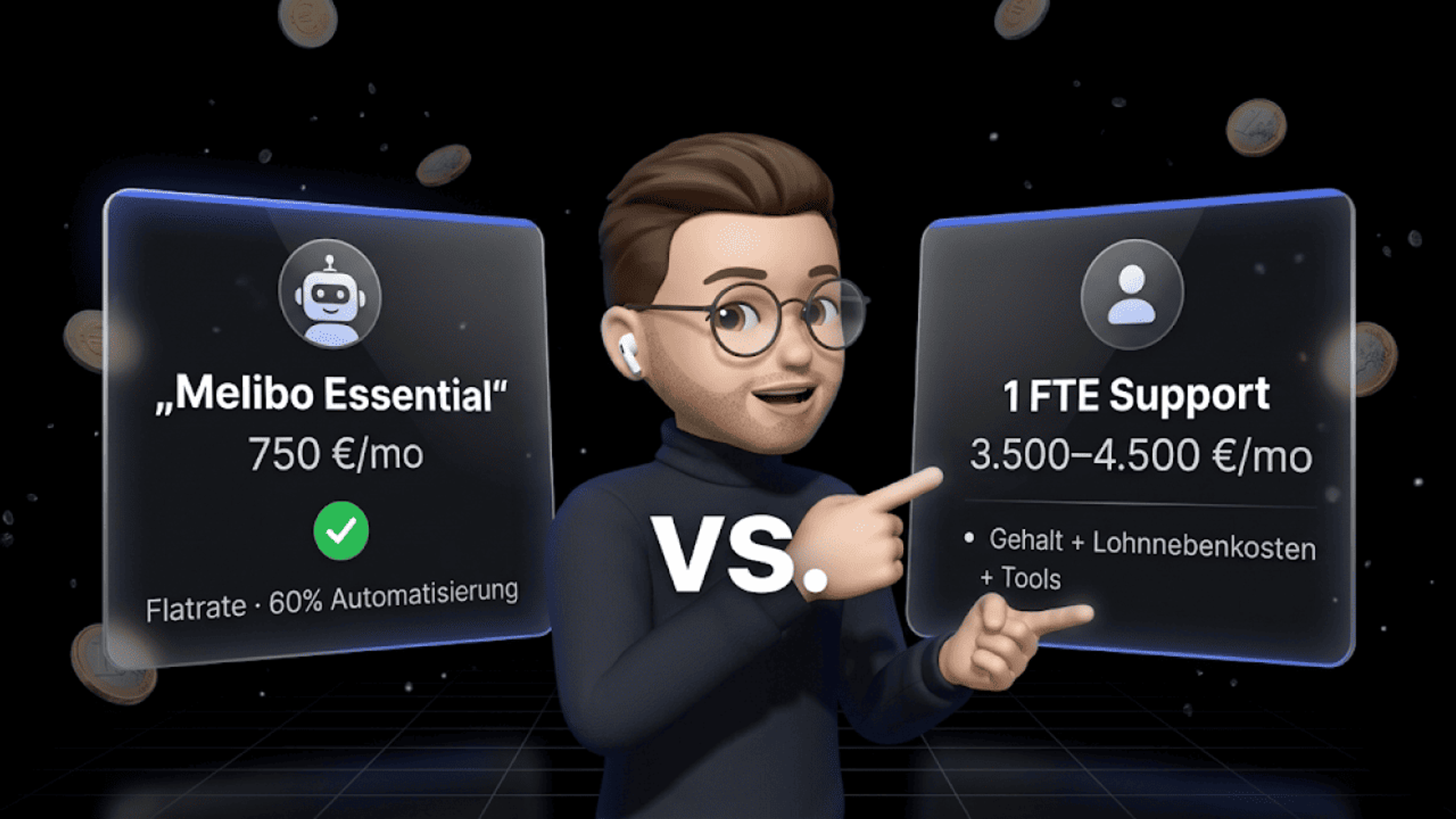 Melibo Pricing: Flat-Rate Chatbot From €750 — What's Included and What's Not