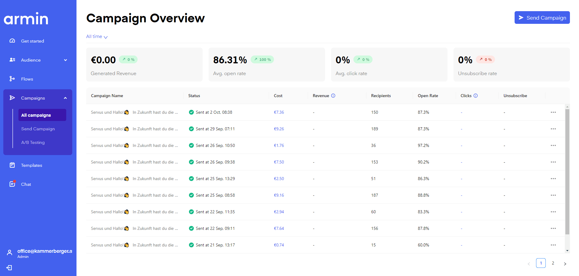 WhatsApp campaigns for scalable B2B marketing — Kammerberger achieves 90%+ open rates