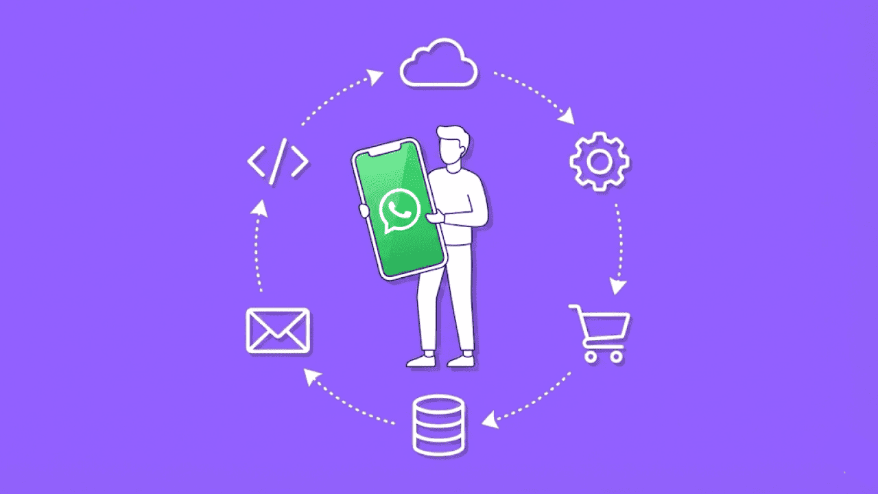 WhatsApp Business API Integration 2026: The Technical Guide for E-Commerce