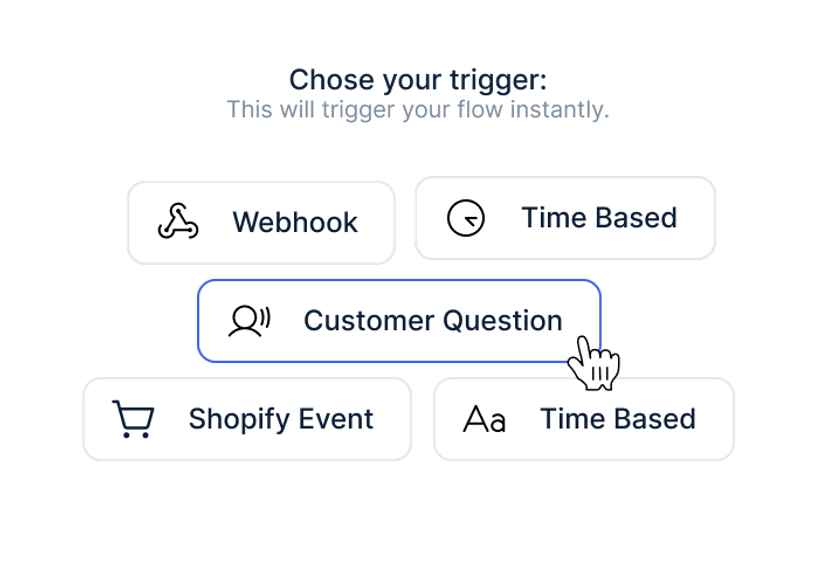 Automate Workflows