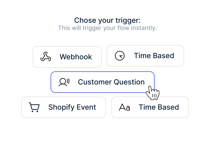 Automate Workflows