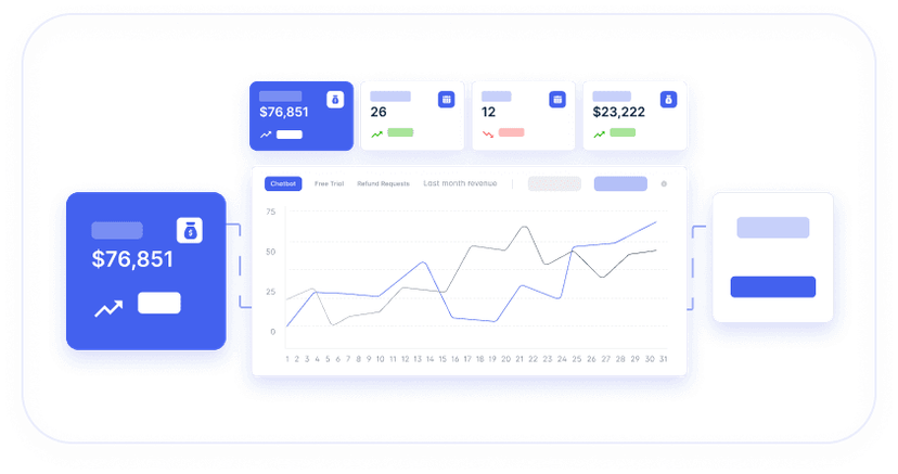 Advanced Data Analytics