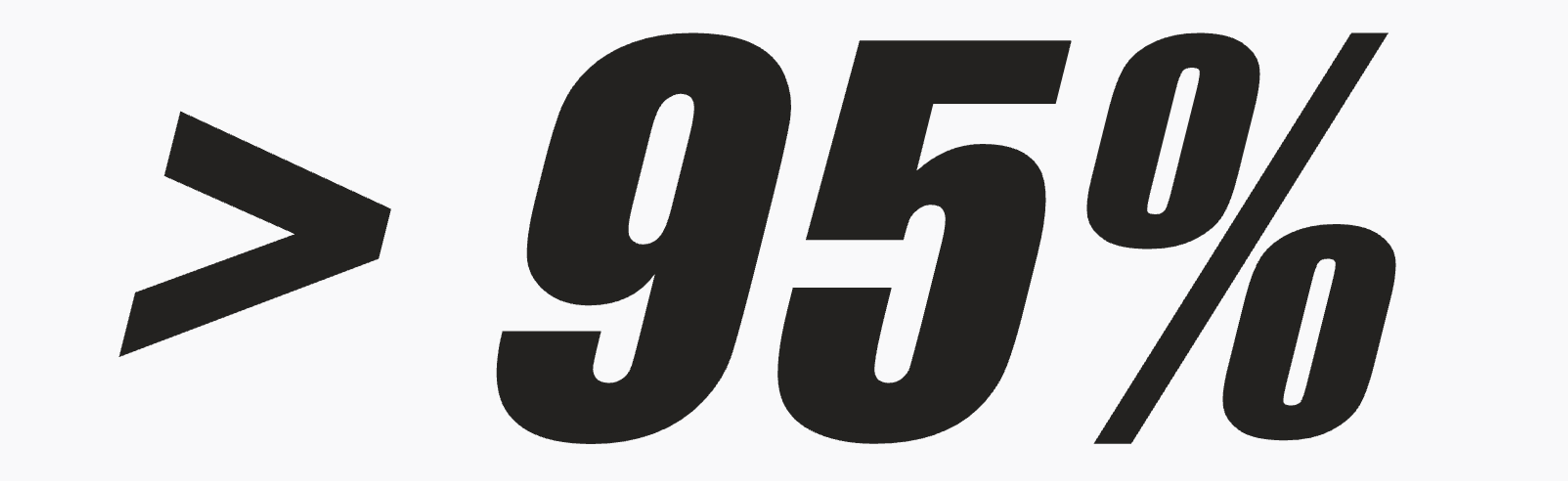Resolution Rate