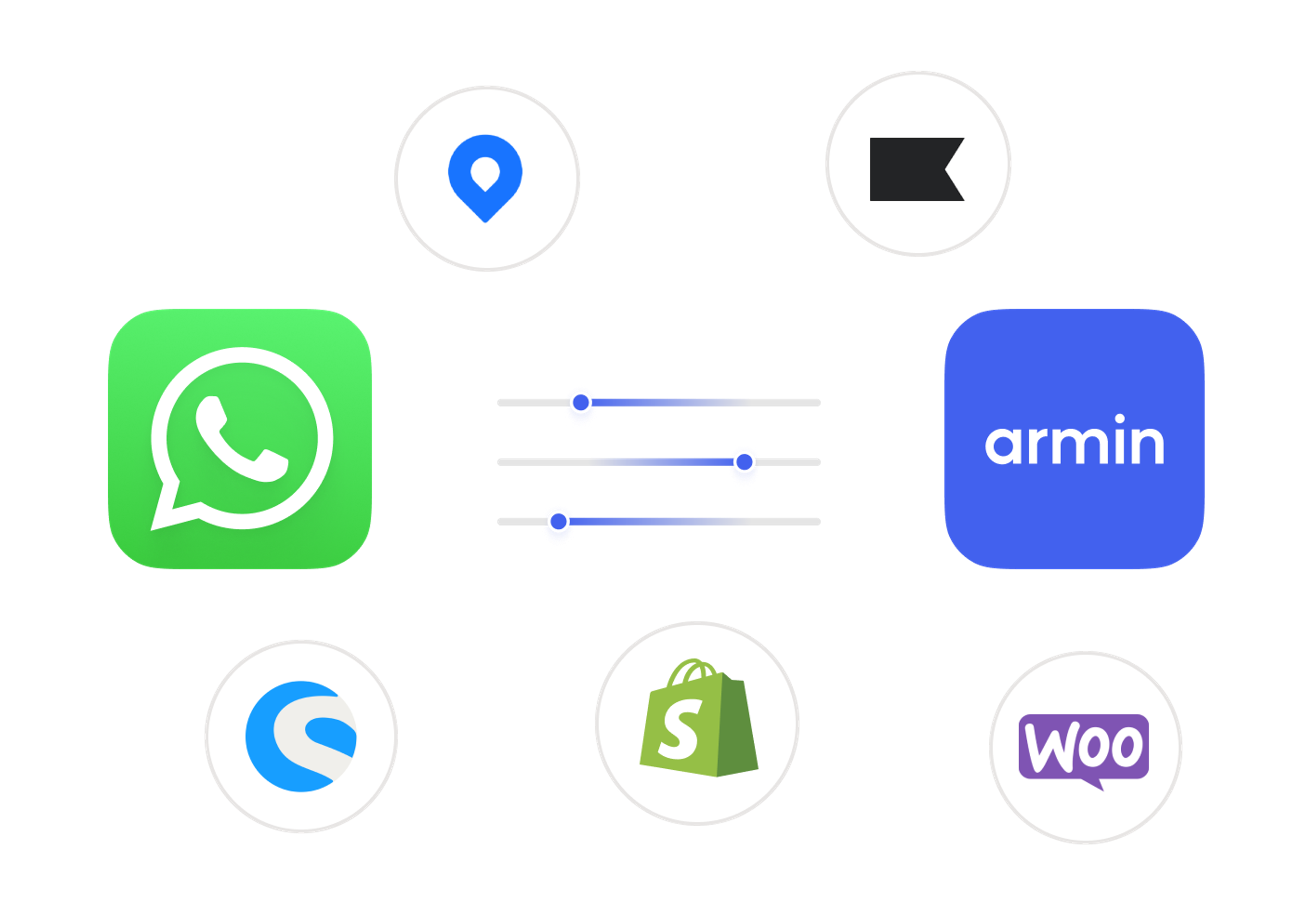 Connect Shopware
