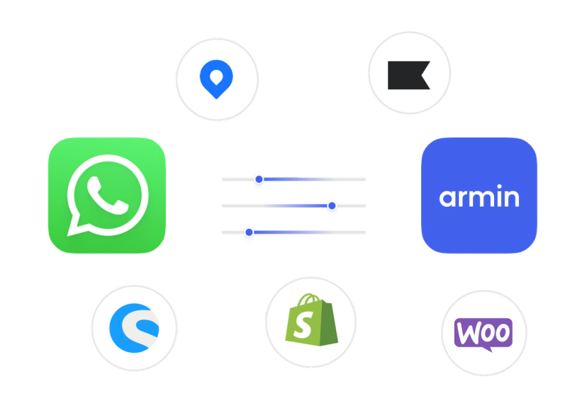 Integriert mit deinem Techstack