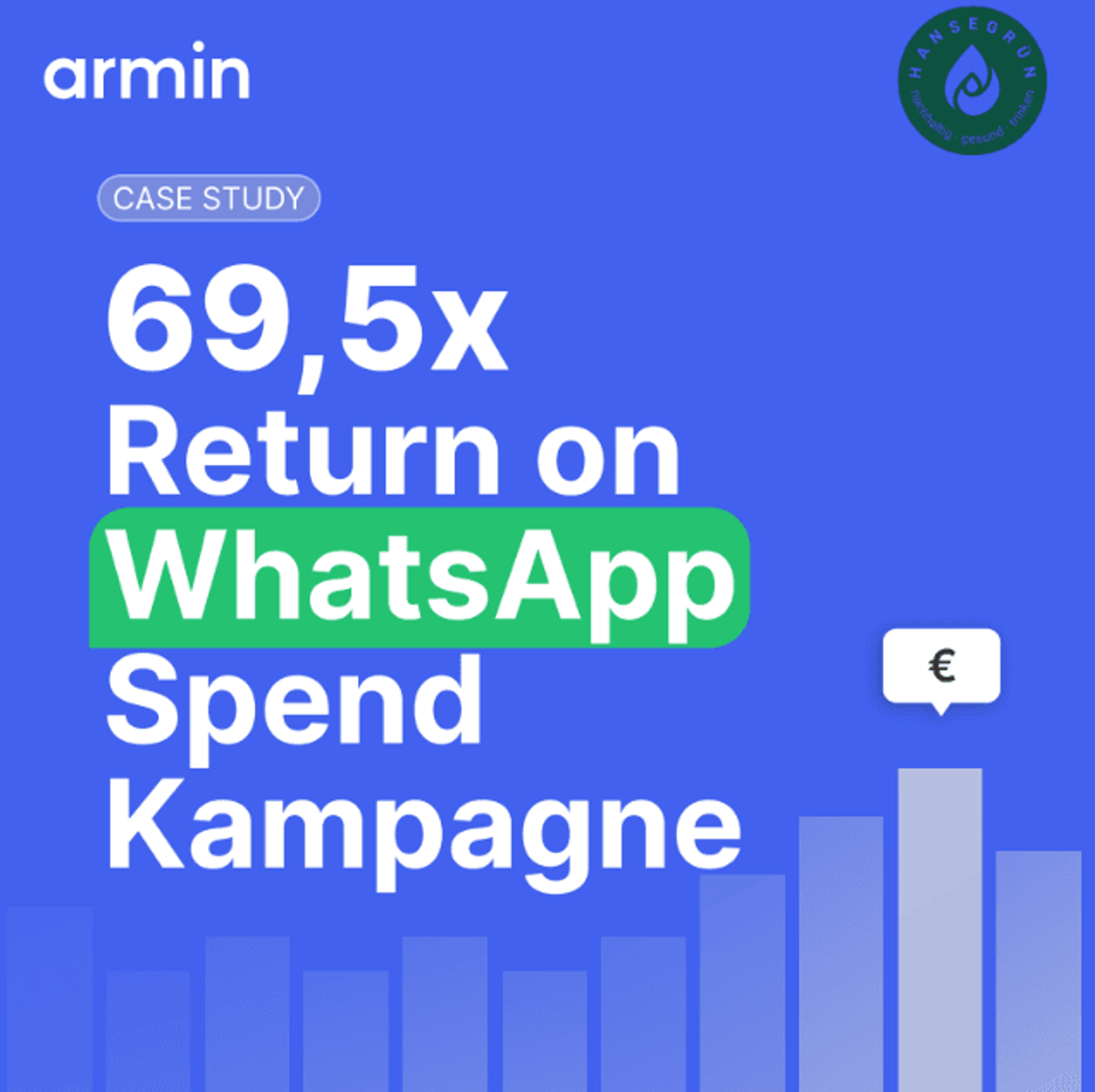 Wie Hansegrün mit seiner ersten WhatsApp Kampagne einen 69,5x ROI erzielte