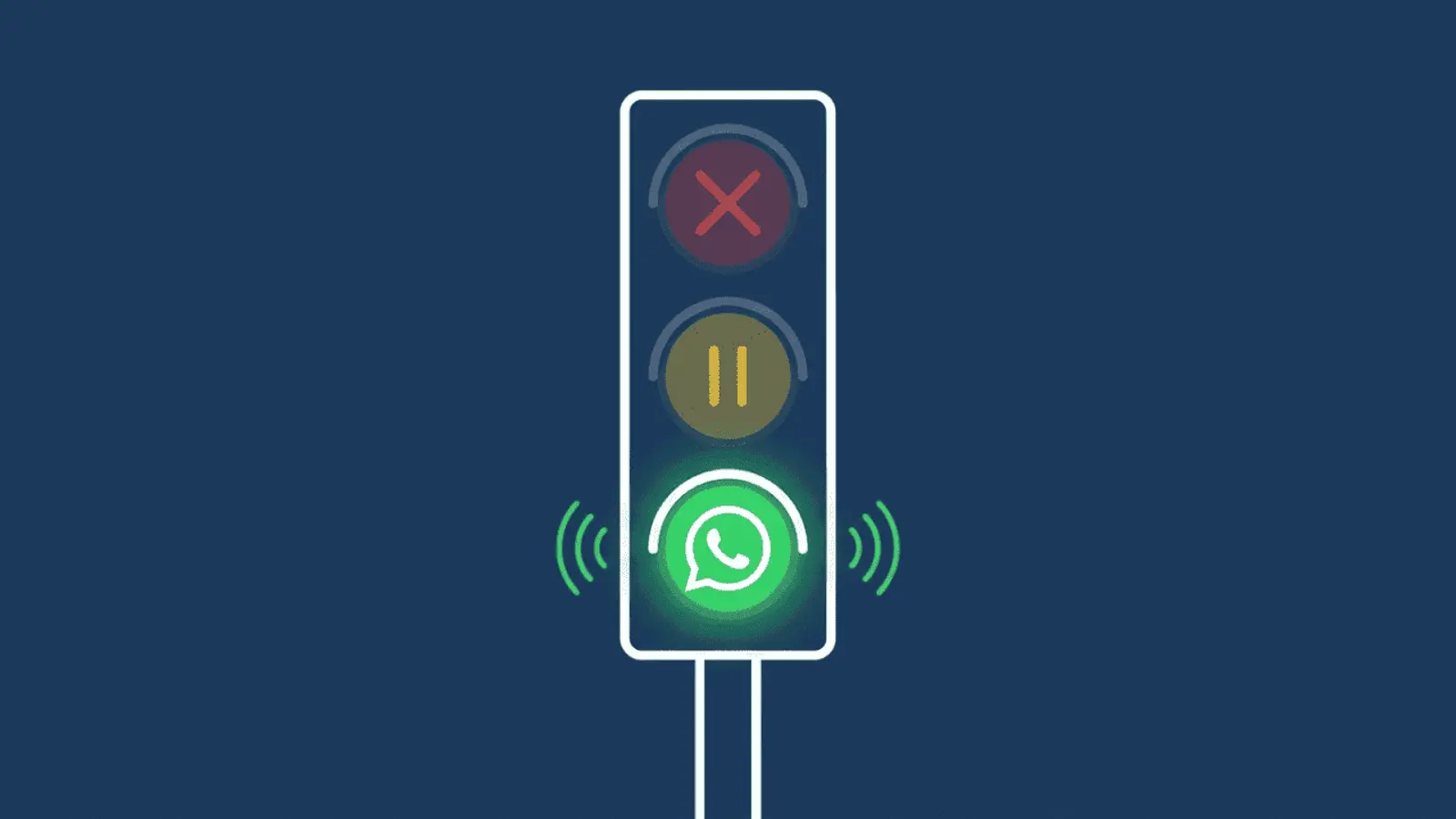 WhatsApp API Status 2026: Check Outages & Fix Error Codes
